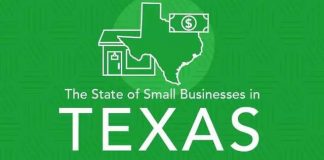 3 Reasons Why Entrepreneurs Start Their Business in Texas