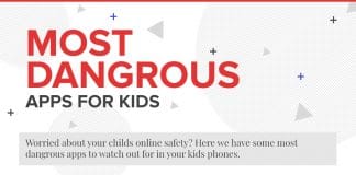 Harmful Mobile Apps for Your Kids: Every Parent Should Know