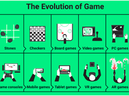 How Technology Is Influencing Online Gaming Industry