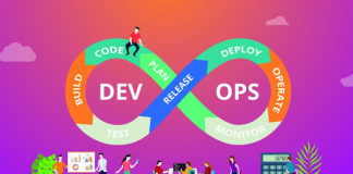 DevOps strategy