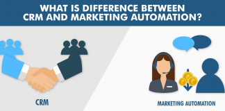 CRM and Marketing Automation Software